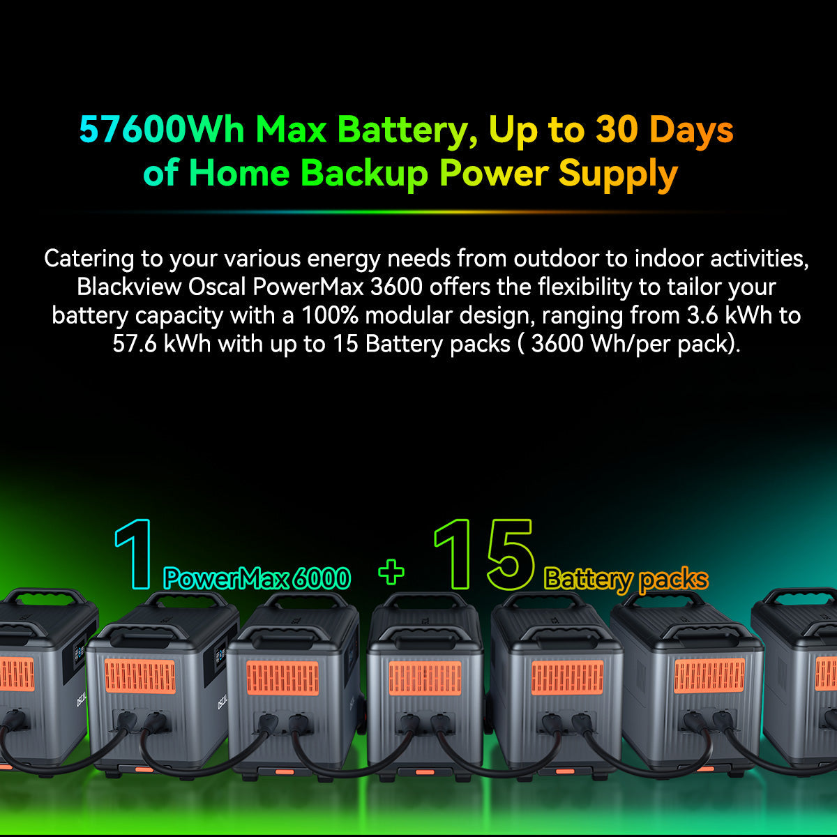 OSCAL PowerMax 6000 Expandable Portable Power Station 3600Wh LiFePO4 Solar Generator-1