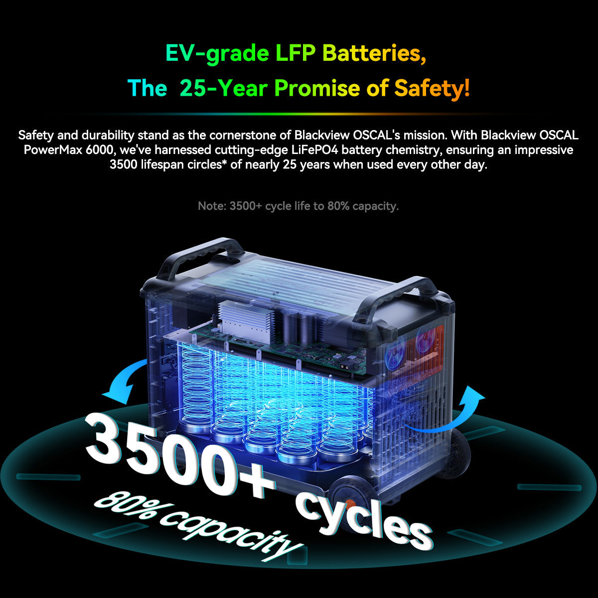 OSCAL PowerMax 6000 Expandable Portable Power Station 3600Wh LiFePO4 Solar Generator-2