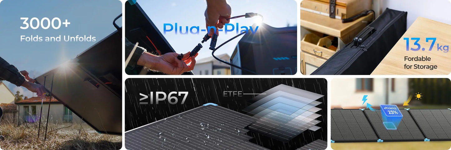400W Lightweight Foldable Portable Solar Suitcase Panel