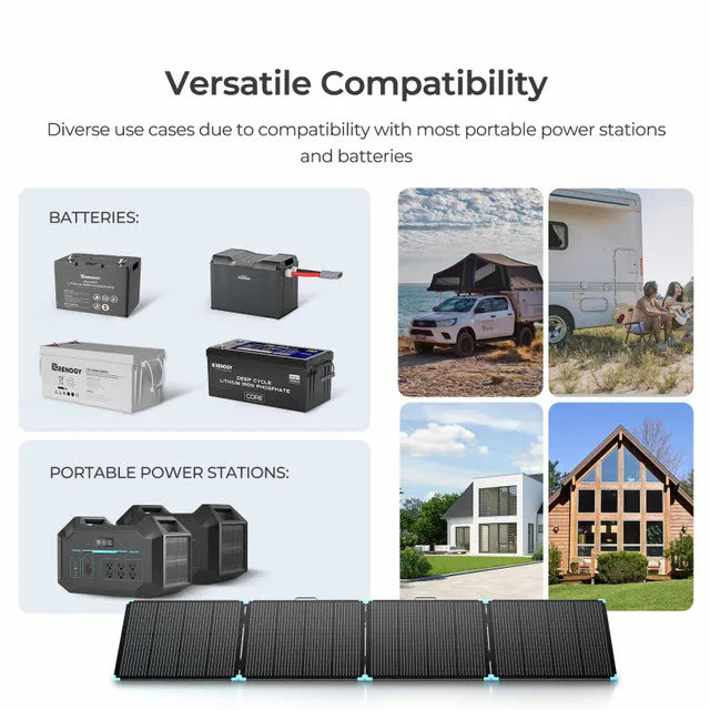 400W Lightweight Foldable Portable Solar Suitcase Panel