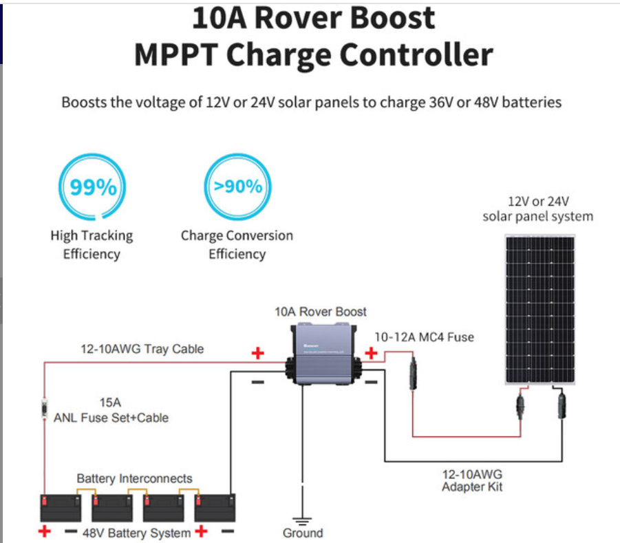 5-to-1 MC4 Solar Panel Parallel Adapter Cable